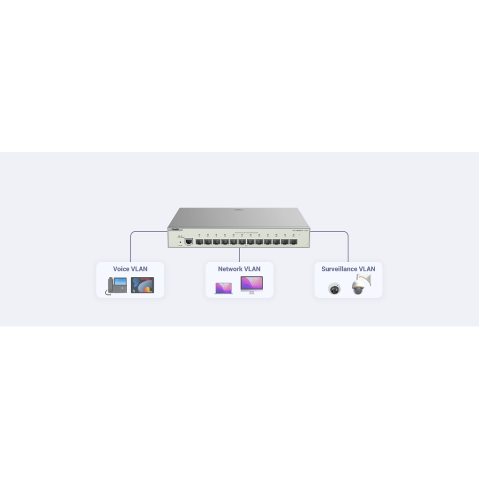 RUIJIE REYEE RG-NBS5500-12XS 12 Port GigaBit, 12X10G SFP, Yönetilebilir Switch  Metal Kasa