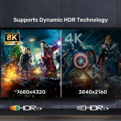 UNITEK HDMI2.1 KABLO 1.5MT 8K&60Hz (C11086GY01-1.5M)