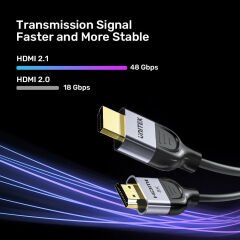 UNITEK HDMI2.1 KABLO 1.5MT 8K&60Hz (C11086GY01-1.5M)