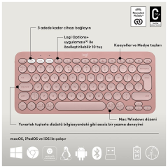 LOGITECH Pebble 2 Combo, Rose, 920-012247, Bluetooth, Türkçe, Q, Multimedya, Mini Klavye Mouse Set