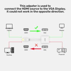UNITEK HDMI TO VGA DÖNÜŞTÜRÜCÜ 1080P&60Hz (Y-6333C01)