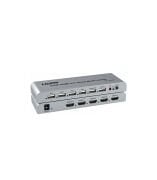 NVC HDSW4 KVM 1×4 HDMI Switcher
