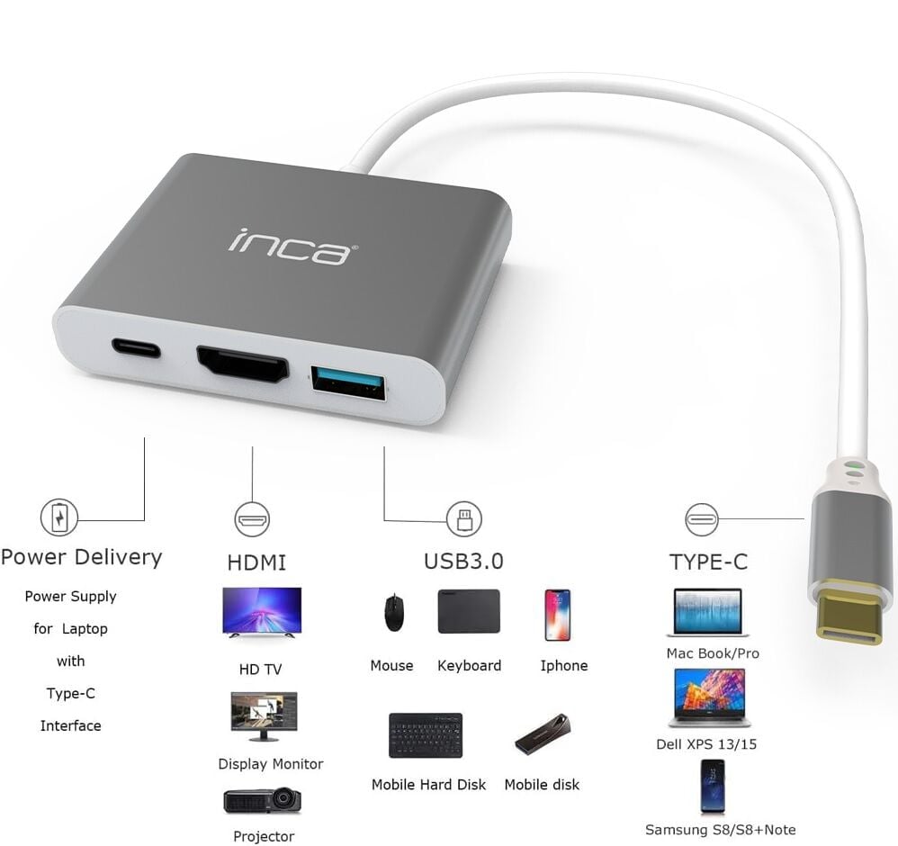INCA ITPC-04TX Type-c Hub HDMI 4K@30hz USB3.0+PD100W