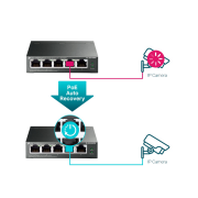 TP-LINK TL-SG105PE, 5 Port, GigaBit, 4 Port Poe, 65W, Easy Smart, Yönetilebilir, Metal Kasa, Masaüstü Switch