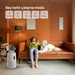 XENON SMART AKILLI HAVA TEMIZLEYICI FAN X7422