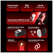 PHILIPS SPK9418, EVNIA, Siyah, USB Nano 2,4Gh ve Bluetooth Kablosuz, 12.000dpi, Optic, 6 Programlanabilir Buton, Şarj Edilebilir, GAMING Mouse