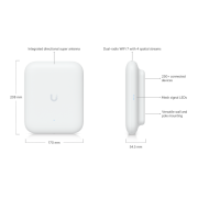 UBIQUITI UAP-U7-PRO-Outdoor, UniFi, Triple Band, 5765Mbps, Wifi6, Tavan Tipi, Access Point (Poe Adaptör Çıkmaz)