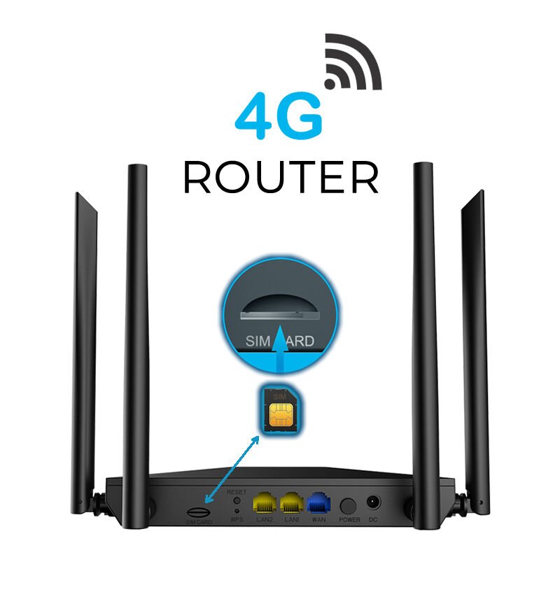 STONET MW5360 4G LTE ROUTER