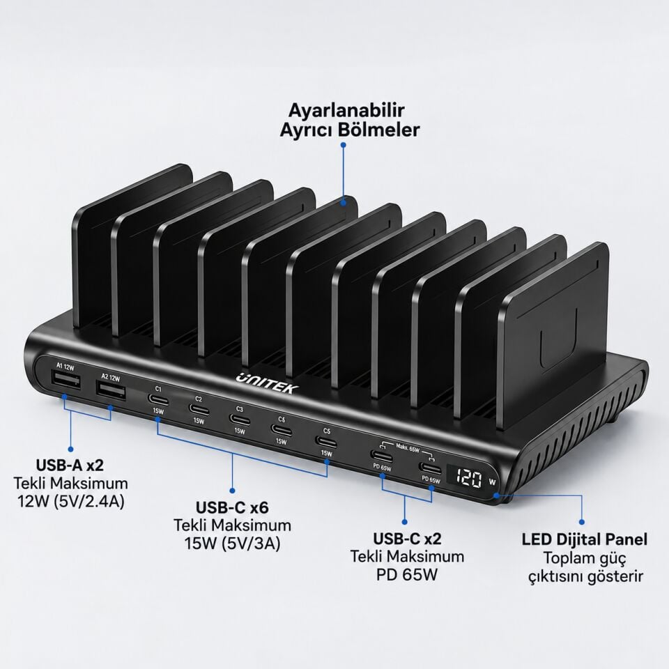 UNITEK UCHARGE 120W 10 BAĞLANTI NOKTALI AKILLI SARJ ISTASYONU (P1230EBK01-EU)