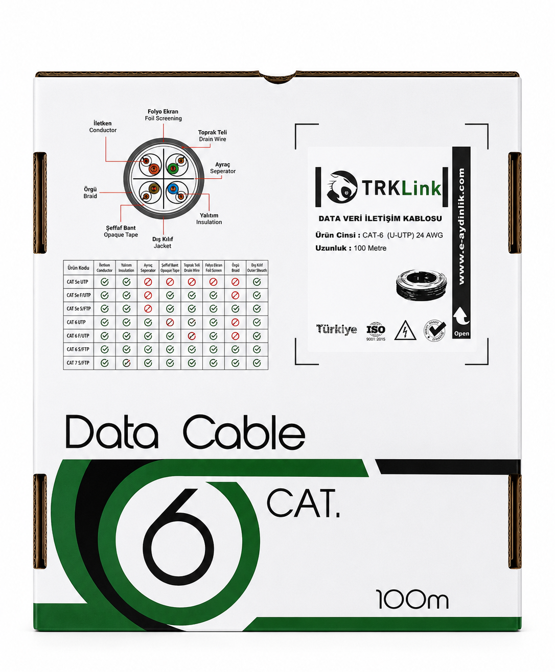 TRKLink CAT6 EKO 24AWG 0,51mm U/UTP CCA KABLO 100MT KUTU PVC