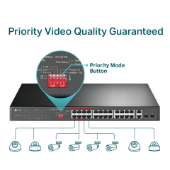 TP-LINK TL-SL1226P, 24 Port, Megabit, PoE 250W, 2 Port Combo Gigabit SFP, Yönetilemez, Rackmount, Switch