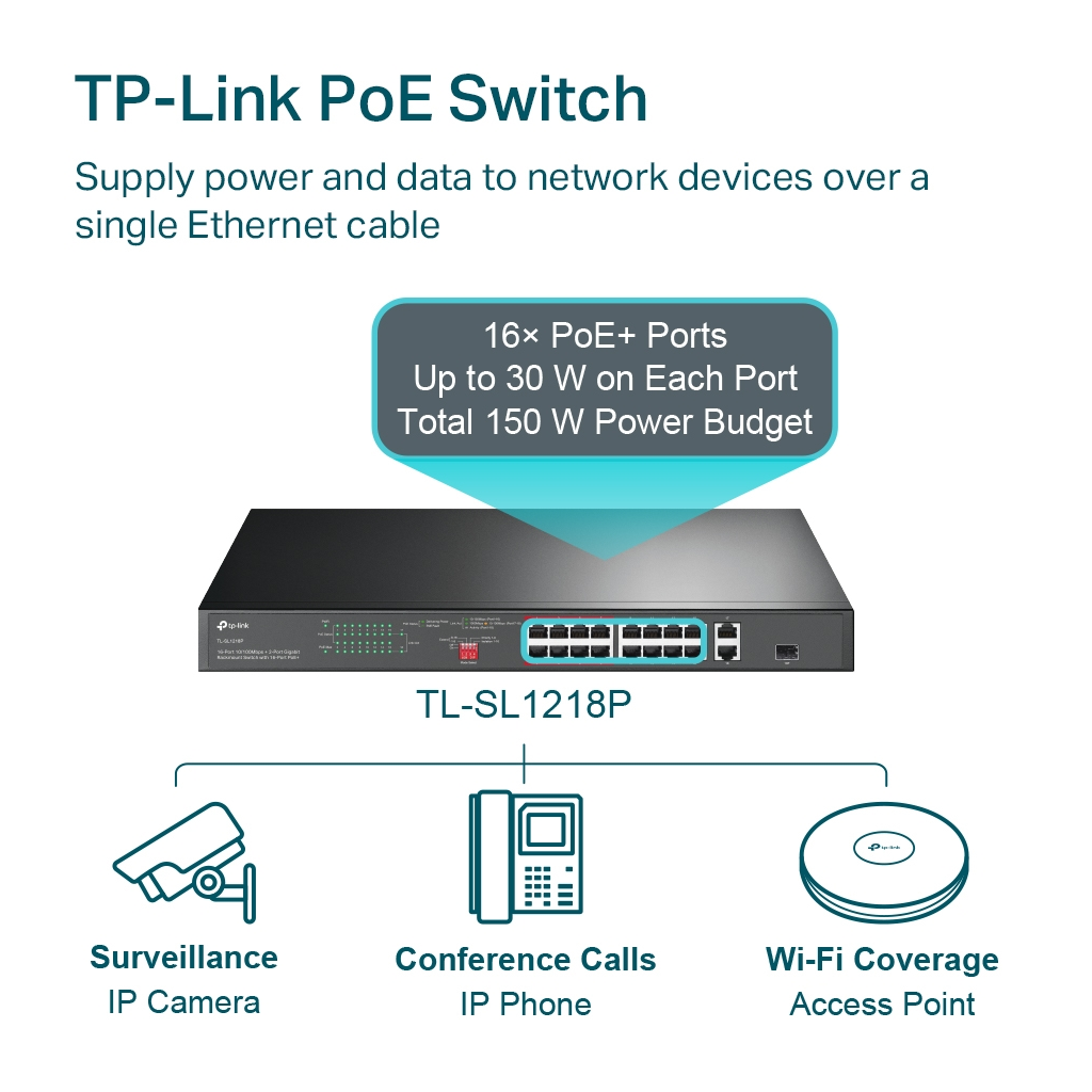 TP-LINK TL-SL1218P, 16 Port, Megabit, PoE 150W, 2 Port Gigabit Lan, 1 Port Gigabit Combo SFP, Yönetilemez, Rackmount, Switch