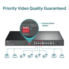 TP-LINK TL-SL1218P, 16 Port, Megabit, PoE 150W, 2 Port Gigabit Lan, 1 Port Gigabit Combo SFP, Yönetilemez, Rackmount, Switch