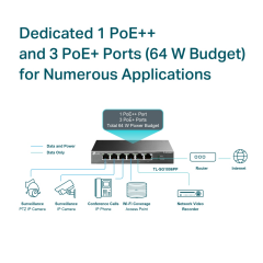 TP-LINK TL-SG1006PP, 6 Port, GigaBit, 4 Port PoE 64W, Yönetilemez, Metal Kasa, Masaüstü Switch