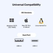UNITEK UNIVERSAL DISPLAYLINK 4K KVM BAGLANTI ISTASYONU (D1135AGY01)
