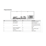 HIKVISION DS-96128NI-M16, 128Kanal, 32Mpix, H265+, 16 HDD Desteği, 4K Kayıt, 400Mbps Bant Genişliği, Metal Kasa, 2 Port GigaBit Lan, RAID 0,1,5,6,10,50,60 NVR