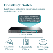 TP-LINK SG1428PE, 28 Port, Gigabit, PoE+ 250W, 2 Port Gigabit SFP, Rackmount, Yönetilebilir, Switch