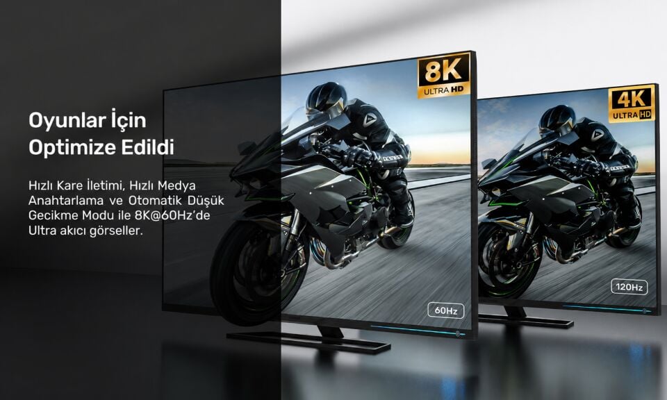 UNITEK 8K ORGULU HDMI KABLO  1.5M (C11093RGY01-1.5