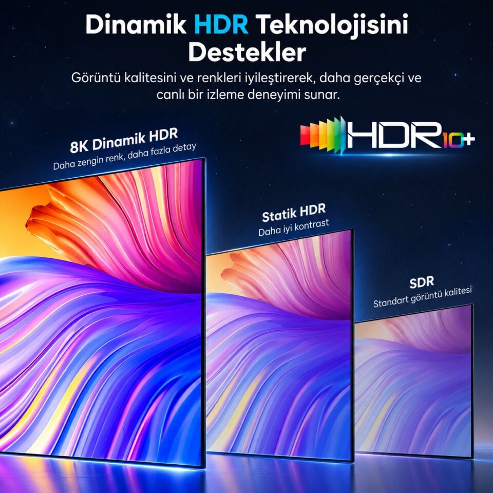 UNITEK 8K ORGULU HDMI KABLO  1.5M (C11093RGY01-1.5