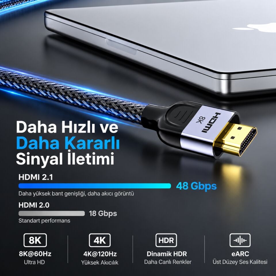 UNITEK 8K ORGULU HDMI KABLO  1.5M (C11093RGY01-1.5