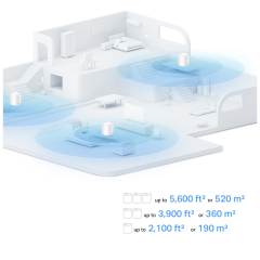 TP-LINK DECO-X10, AX1500, Üçlü Mesh, 1500Mbps, Dual Band, WiFi6, 2Port Gigabit Lan, 520m2 kapsama Alanı, Router, Geniş Alan İnternet Ağı Sağlayıcısı