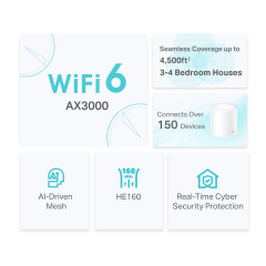 TP-LINK DECO-X50, AX3000, İkili Mesh, 3000Mbps Dual Band, WiFi6, 3Port Gigabit Lan, 420m2 kapsama Alanı, Router, Geniş Alan İnternet Ağı Sağlayıcısı