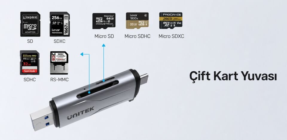 UNITEK 2' SI 1 ARADA KART OKUYUCU MICRO SD / SD (R1010A)