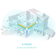 TP-LINK DECO-X50, AX3000, Üçlü Mesh, 574-2402Mbps Dual Band, WiFi6, 3Port Gigabit Lan, 600m2 kapsama Alanı, Router, Geniş Alan İnternet Ağı Sağlayıcısı