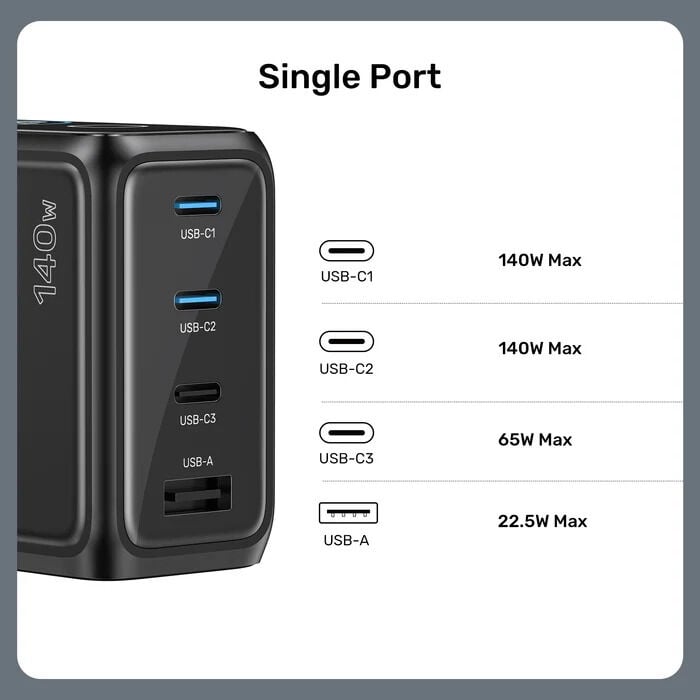 UNITEK REXO 140W 4 PORTLU AKILLI EKRANLI GAN SARJ CİHAZI  (P1132ABK01-EU)