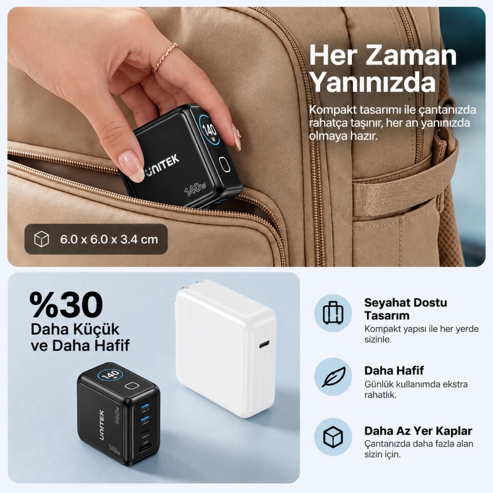 UNITEK REXO 140W 4 PORTLU AKILLI EKRANLI GAN SARJ CİHAZI  (P1132ABK01-EU)