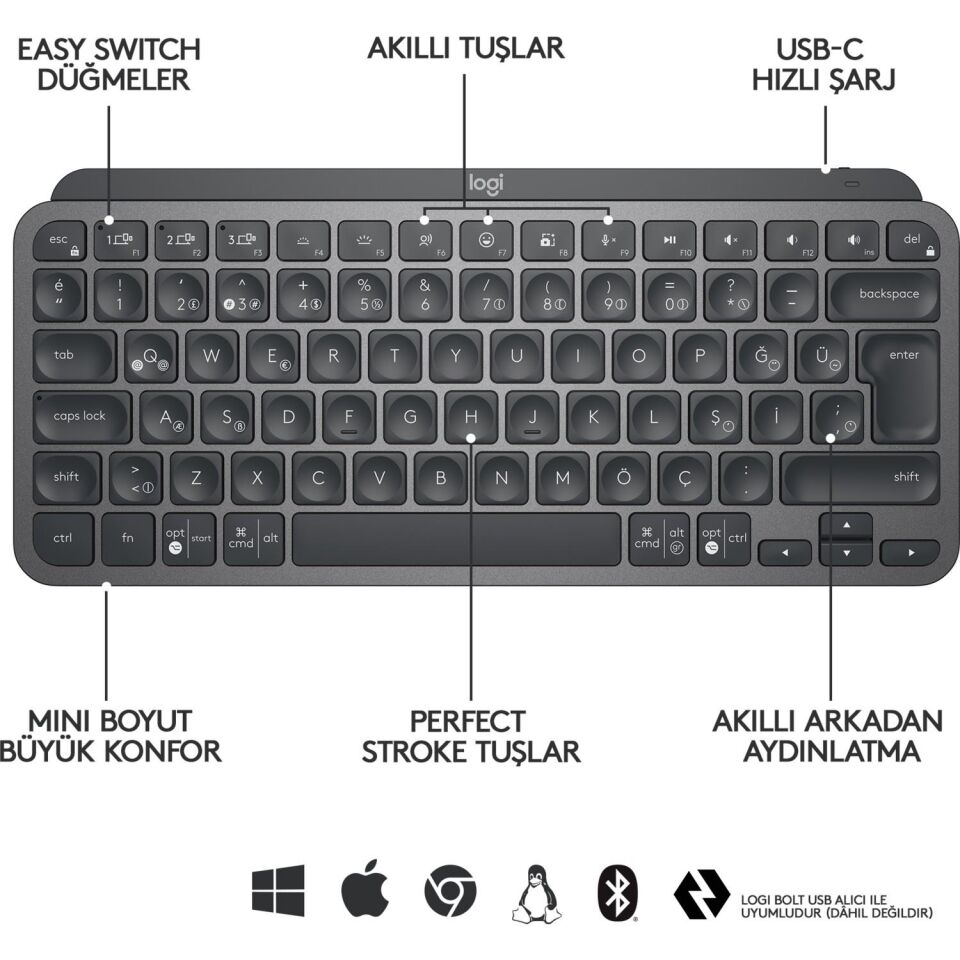 LOGITECH MX KEYS MINI MINIMALIST KABLOSUZ BLUETOOTH AYDINLATMALI Q TR KLAVYE SİYAH 920-010504