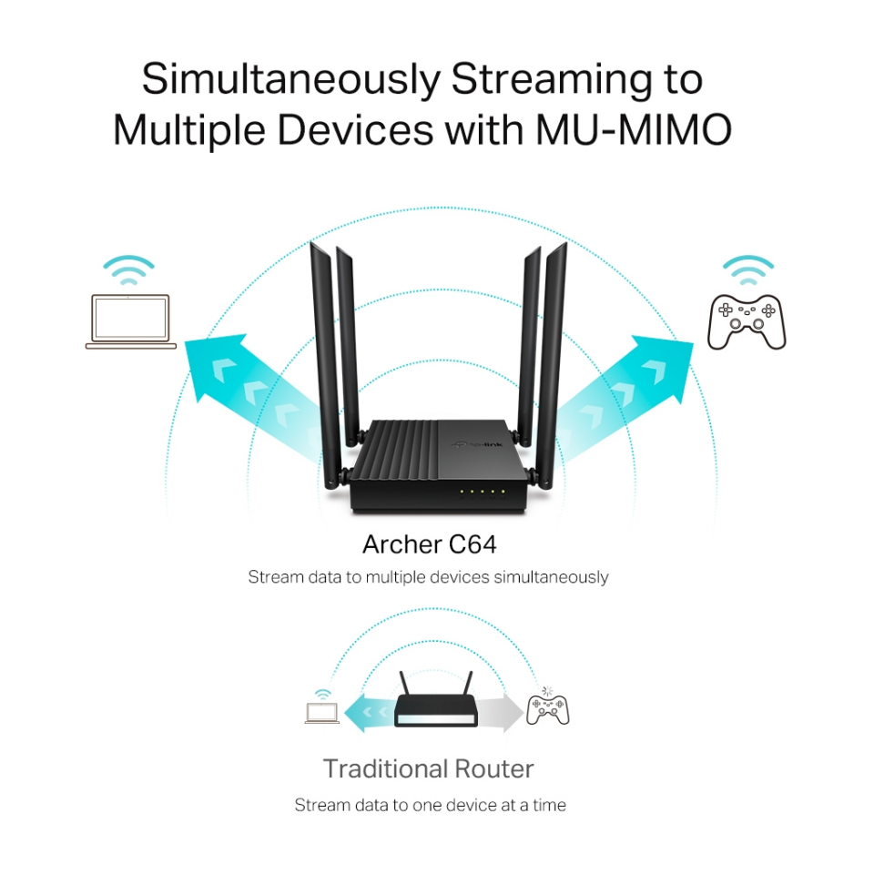 TP-LINK ARCHER C64, AC1200, 4Port, 1200Mbps, Dual Band WiFi, Masaüstü, Gigabit, Router, Access Point
