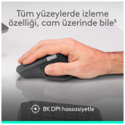 LOGITECH 910-007562, MX MASTER 4, Siyah, Bluetooth, 8000dpi, Lazer, 8 Tuşlu, USB-C den şarj edilebilir, Mouse