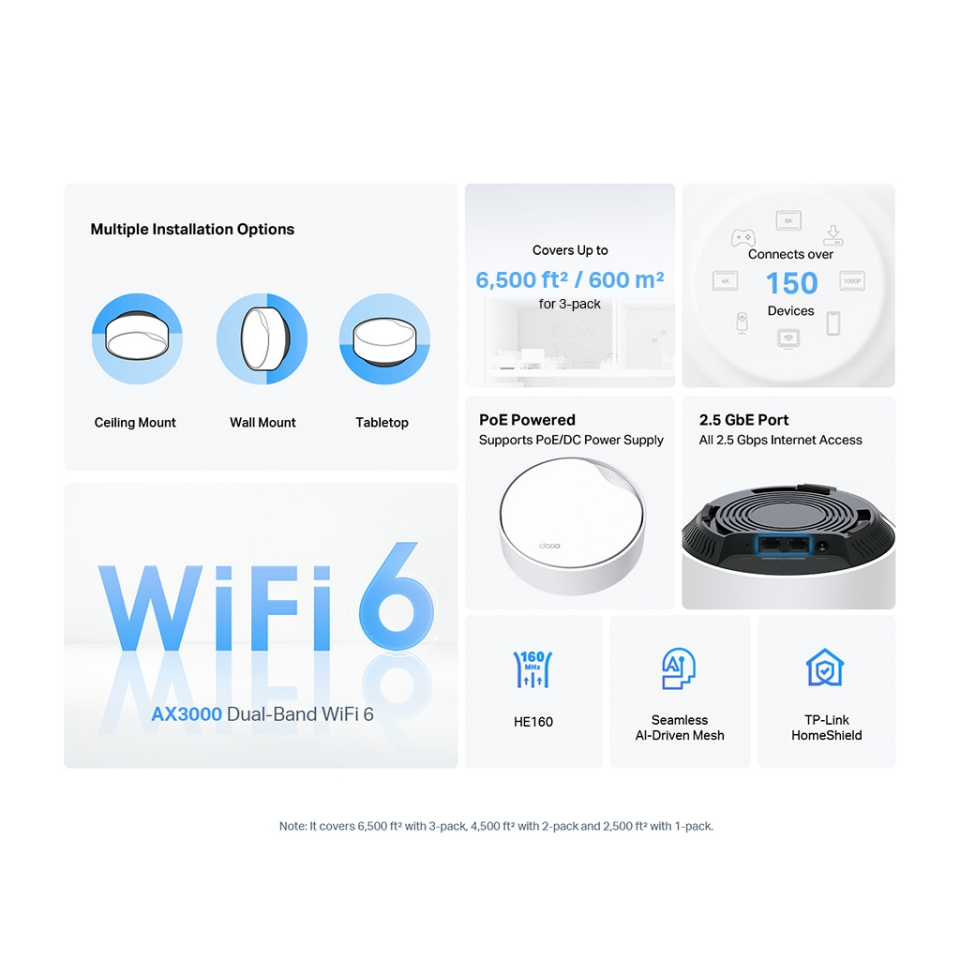 TP-LINK DECO-X50-POE, AX3000, İkili Mesh, 3000Mbps Dual Band, WiFi6, 3Port Gigabit Lan, 420m2 Çekim Alanı, Router, Geniş Alan İnternet Ağı Sağlayıcısı