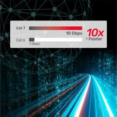 UNITEK CAT7 PATCH KABLO 1MT FLAT 10GBPS (C1897BK-1M)
